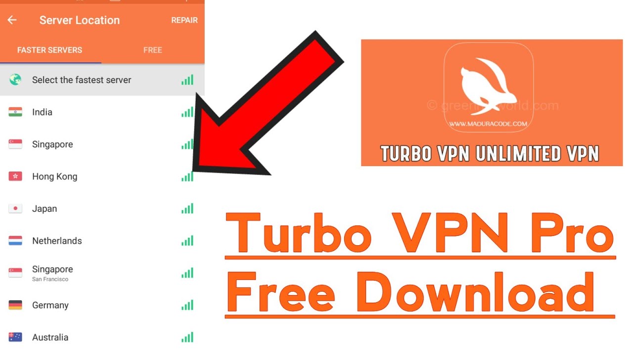 Download Turbo VPN for MAC, iOS